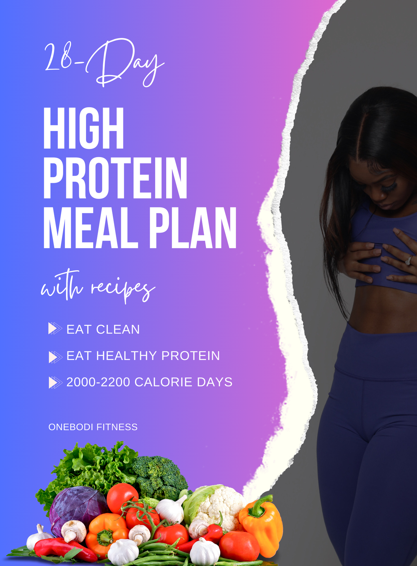 High Protein Weight Gain Meal Plan
